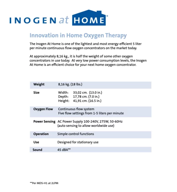 Inogen At Home Oxygen Concentrators